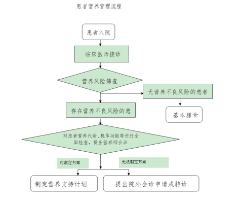 內(nèi)蒙赤峰新農(nóng)合電話號碼是多少-第1張圖片
