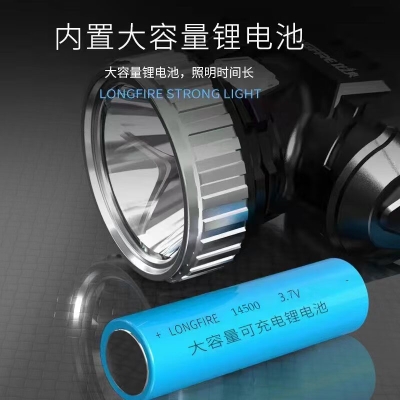 赤峰市頭燈礦燈廠家電話號碼-第1張圖片