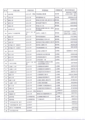 赤峰市洗滌廠地址電話查詢號碼-第1張圖片