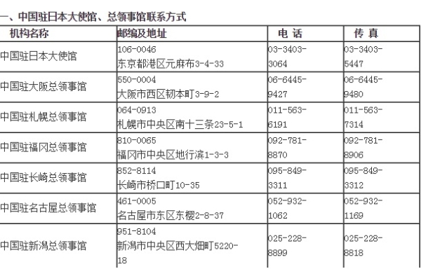 赤峰永業(yè)按摩電話號碼查詢是多少-第1張圖片