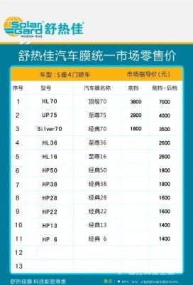赤峰精洗內(nèi)飾團購電話號碼-第1張圖片