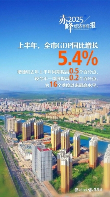 赤峰煦誠桃汁廠家電話號(hào)碼-第1張圖片