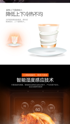 赤峰市修理微波爐電話號碼-第1張圖片