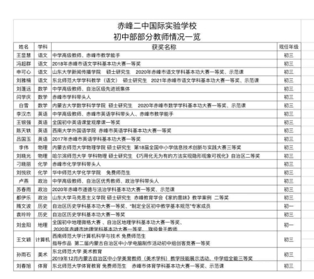 赤峰國際貨運公司電話多少號-第1張圖片