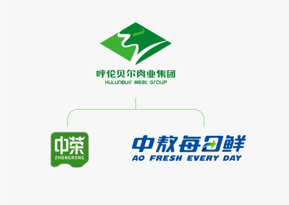 赤峰牛羊肉飯店電話多少號(hào)-第1張圖片