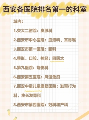 赤峰代陪就醫(yī)服務(wù)電話號碼是多少-第1張圖片