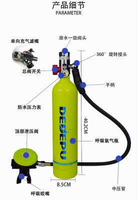赤峰氣瓶充氣站電話號(hào)碼查詢-第1張圖片