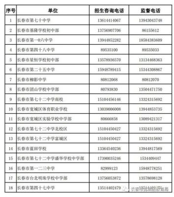 赤峰鋼管咨詢(xún)電話多少啊-第1張圖片