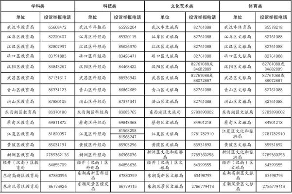 赤峰市玉米銷售電話號碼查詢-第1張圖片