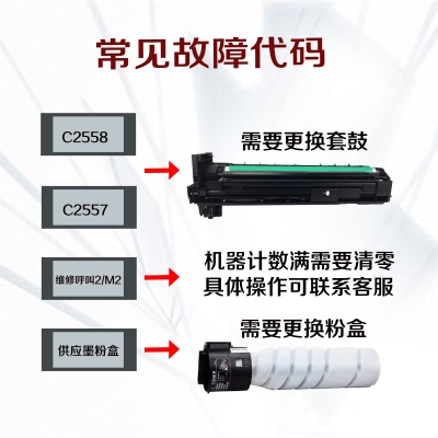 赤峰打印機(jī)硒鼓廠家電話號(hào)碼-第1張圖片