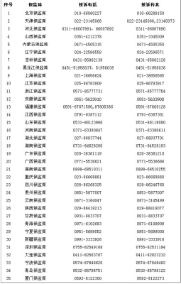 赤峰夢想家投訴電話號碼是多少-第1張圖片