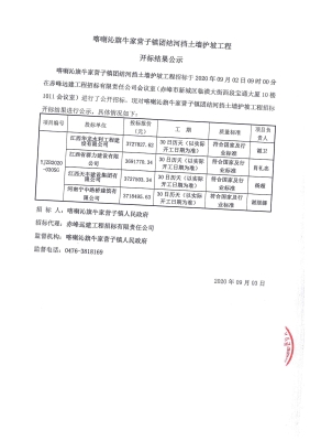 赤峰牛營子賣房電話號(hào)碼多少-第1張圖片