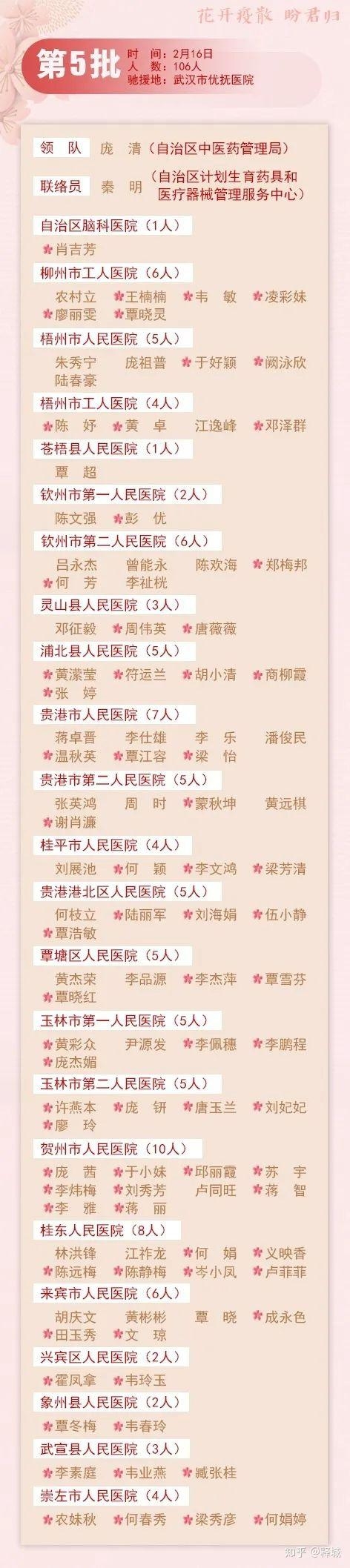 赤峰中醫(yī)蒙醫(yī)醫(yī)院電話號(hào)碼是多少-第1張圖片