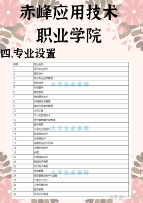 赤峰市職業(yè)學(xué)校招生電話號碼-第1張圖片