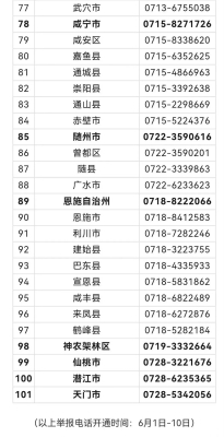 赤峰鋼板經(jīng)銷(xiāo)商電話(huà)號(hào)碼查詢(xún)-第1張圖片