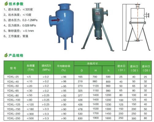 赤峰玻璃砂廠家電話號碼查詢-第1張圖片