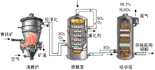 赤峰調(diào)質(zhì)爐采購(gòu)商家電話號(hào)碼-第1張圖片