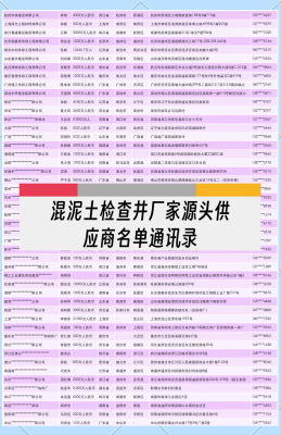 赤峰大型檢查井廠家電話號碼-第1張圖片