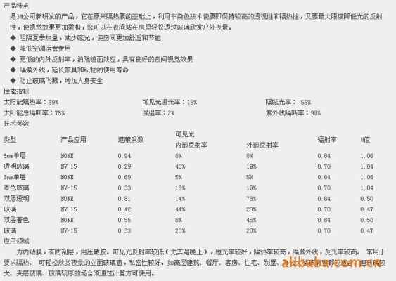 赤峰可降解防銹袋廠家電話號(hào)碼-第1張圖片