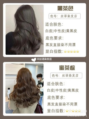 赤峰防過敏染發(fā)店電話號碼多少-第1張圖片