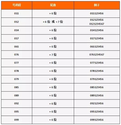 赤峰市緝毒大隊(duì)電話號(hào)碼是多少-第1張圖片