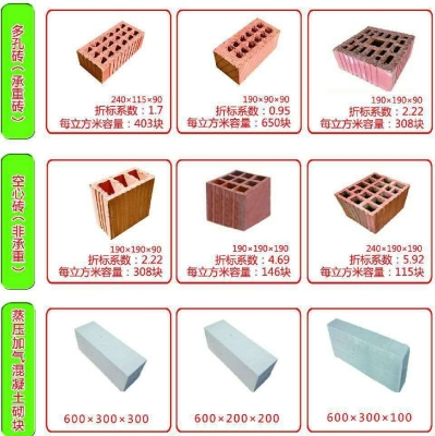 赤峰加氣磚機(jī)械廠電話號碼-第1張圖片