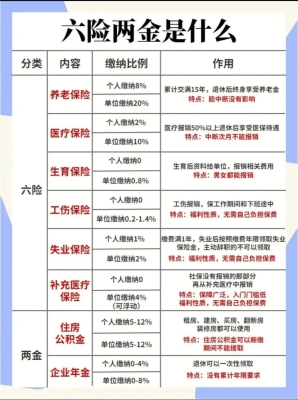 赤峰工傷醫(yī)療保險電話號碼是多少-第1張圖片