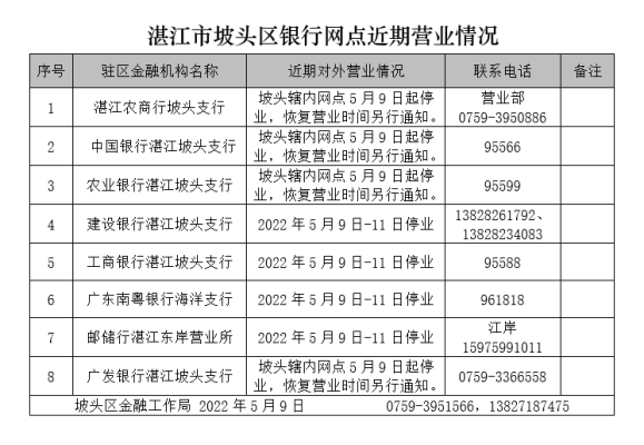 赤峰社保局電話號碼查詢是多少-第1張圖片