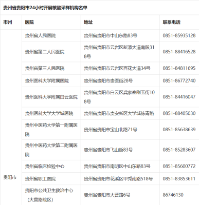 赤峰市美容院醫(yī)院電話號(hào)碼-第1張圖片