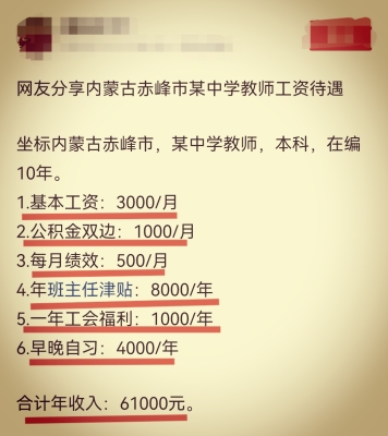 赤峰昭烏達(dá)中學(xué)校長(zhǎng)電話是多少-第1張圖片