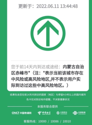 赤峰市疫情救援電話是多少號(hào)-第1張圖片