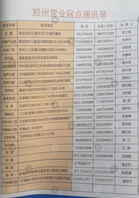 赤峰到文昌物流電話號碼多少-第1張圖片