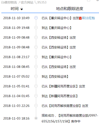 黃島至赤峰物流電話多少號(hào)-第1張圖片