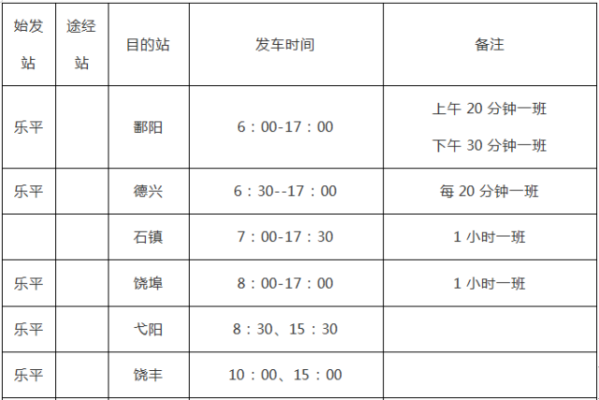 赤峰到五原汽車站時(shí)刻表-第1張圖片