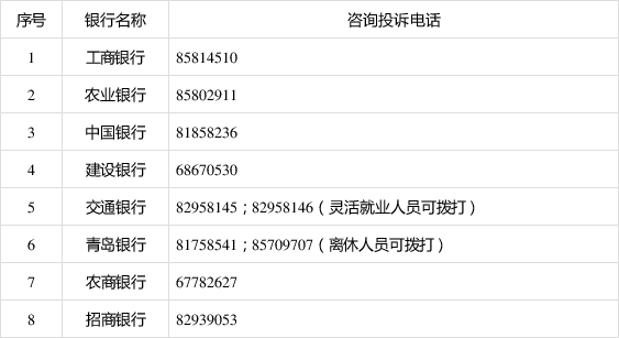 赤峰市救助站投訴電話是多少-第1張圖片
