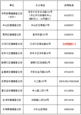 赤峰雅迪總代理地址電話號碼-第1張圖片