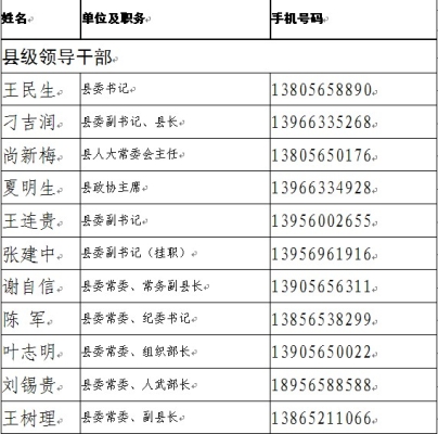 赤峰老達飯店電話號碼查詢是多少-第1張圖片