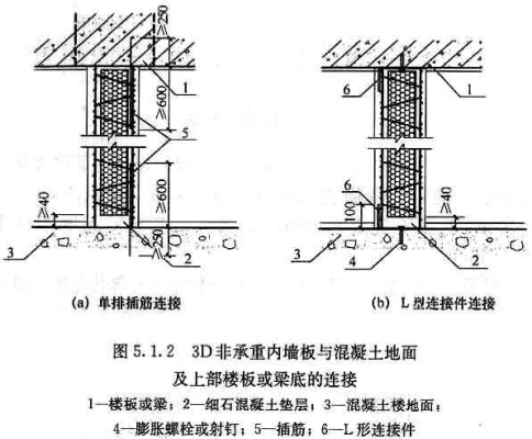 赤峰苯板構(gòu)件廠電話地址查詢-第1張圖片