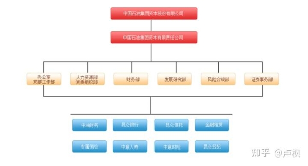 赤峰阿旗天然氣公司電話號(hào)碼-第1張圖片
