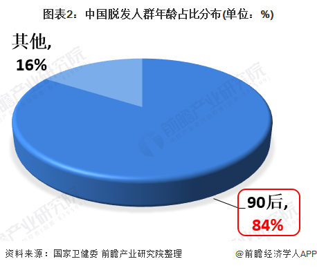 赤峰寧城縣假發(fā)市場(chǎng)電話號(hào)碼-第1張圖片