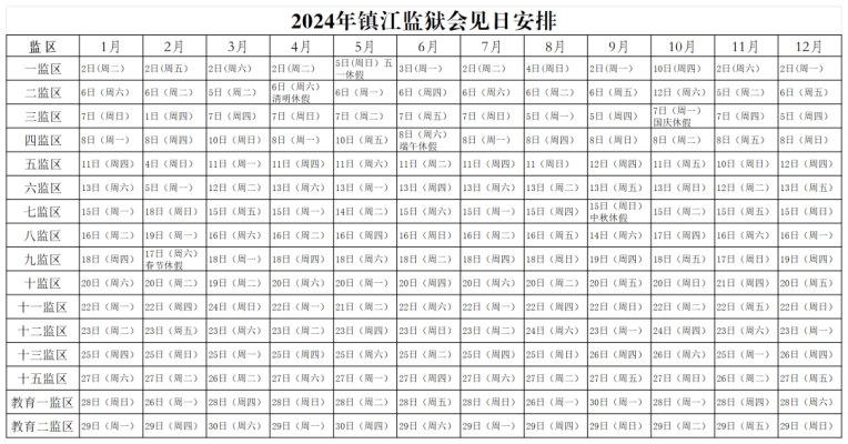 赤峰市監(jiān)獄監(jiān)管所地址電話號碼-第1張圖片