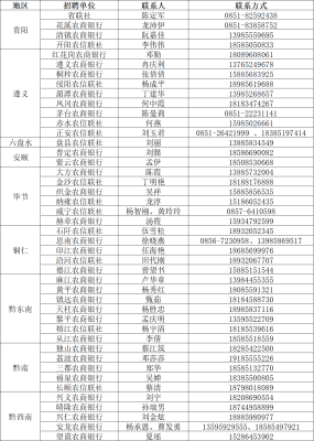 赤峰冷庫(kù)維保招聘網(wǎng)電話(huà)號(hào)碼-第1張圖片