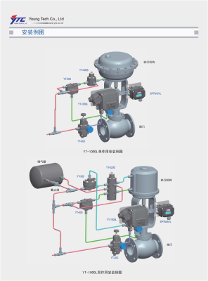 赤峰電源定位器廠家電話號碼-第1張圖片