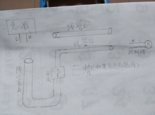 赤峰墻內(nèi)穿線廠家電話地址是多少-第1張圖片