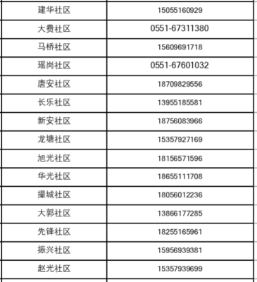 赤峰五元洗鞋店電話號(hào)碼多少-第1張圖片