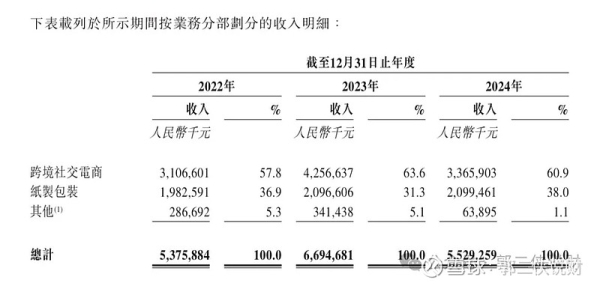 赤峰恒瑞白灰廠電話多少號-第1張圖片