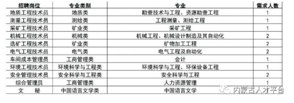 赤峰木工招聘網(wǎng)-第1張圖片