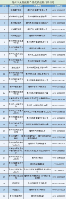 赤峰市威虎山醫(yī)院電話號碼-第1張圖片