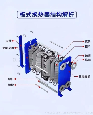 赤峰不銹鋼經(jīng)銷商電話號(hào)碼-第1張圖片