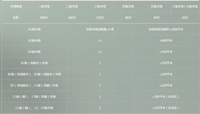 赤峰衣柜廠家電話多少號碼-第1張圖片